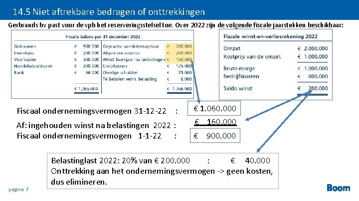 14. 5 Niet aftrekbare bedragen of onttrekkingen Gerbrands bv past voor de vpb het