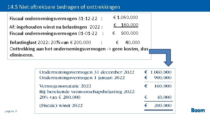 14. 5 Niet aftrekbare bedragen of onttrekkingen Fiscaal ondernemingsvermogen 31 -12 -22 : Af: