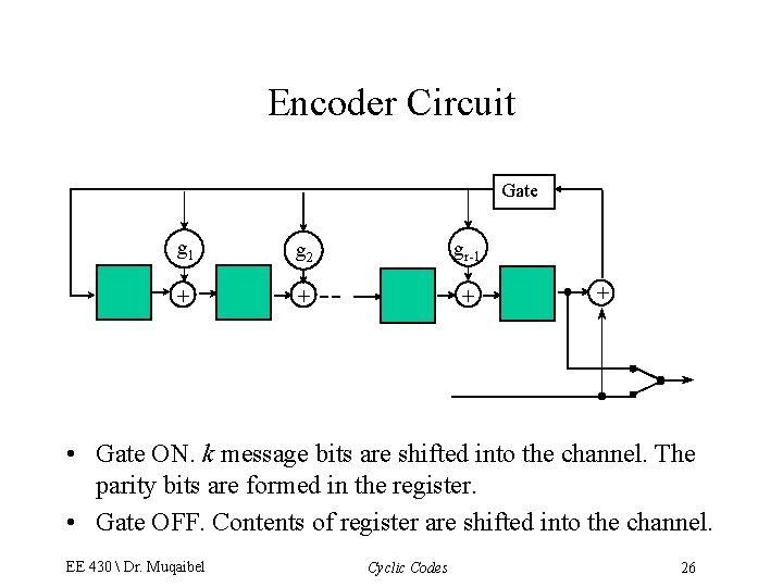 Encoder Circuit Gate g 1 g 2 gr-1 + + • Gate ON. k