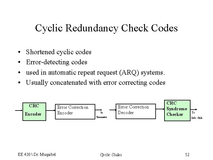 Cyclic Redundancy Check Codes • • Shortened cyclic codes Error-detecting codes used in automatic