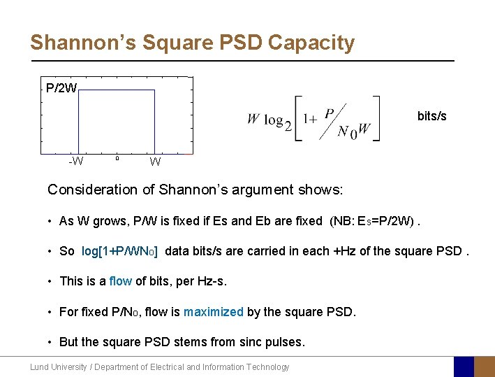 Shannon’s Square PSD Capacity P/2 W bits/s -W 0 W Consideration of Shannon’s argument