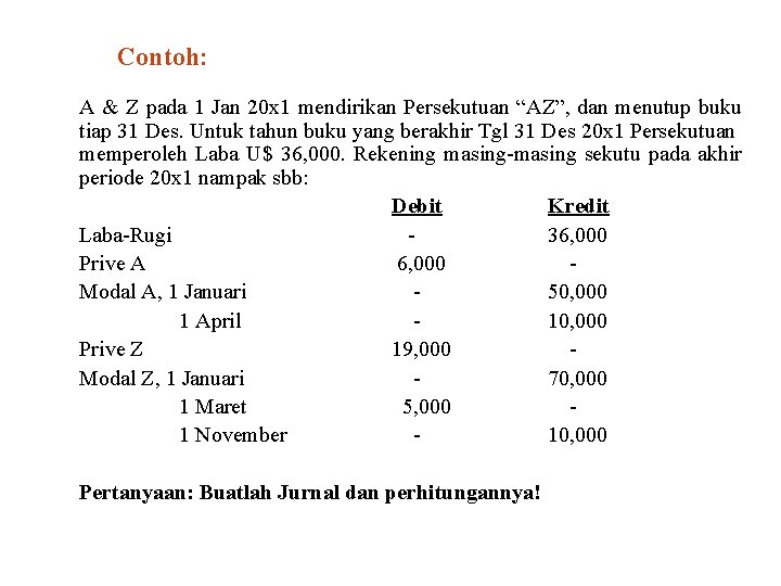 Contoh: A & Z pada 1 Jan 20 x 1 mendirikan Persekutuan “AZ”, dan