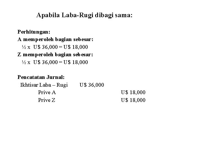 Apabila Laba-Rugi dibagi sama: Perhitungan: A memperoleh bagian sebesar: ½ x U$ 36, 000
