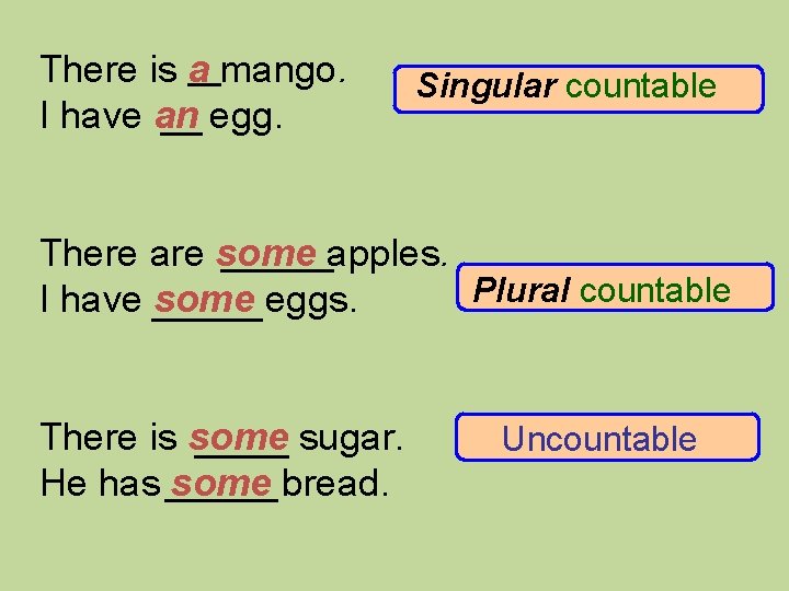 There is a mango. I have an egg. Singular countable There are some apples.