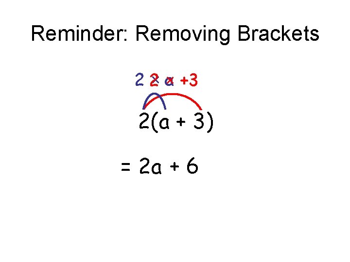 Reminder: Removing Brackets 22 ×× a +3 2(a + 3) = 2 a + Reminder: Removing Brackets 22 ×× a +3 2(a + 3) = 2 a +