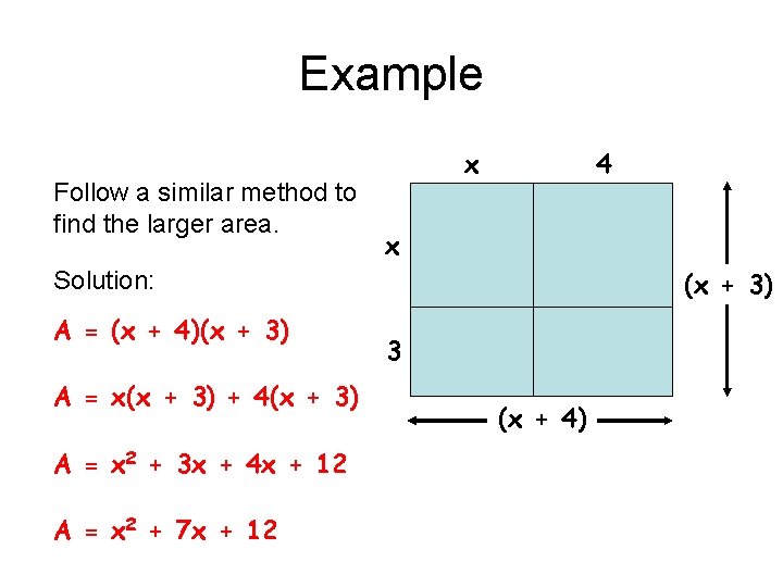 Example Follow a similar method to find the larger area. x 4 x (x