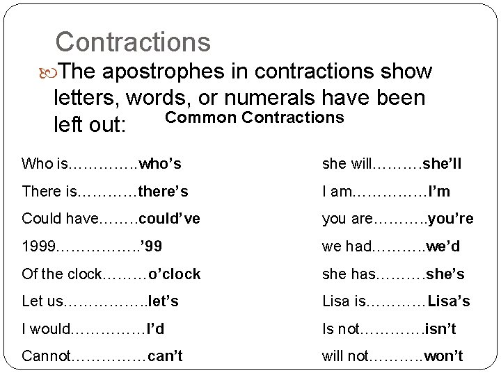 Contractions The apostrophes in contractions show letters, words, or numerals have been Common Contractions