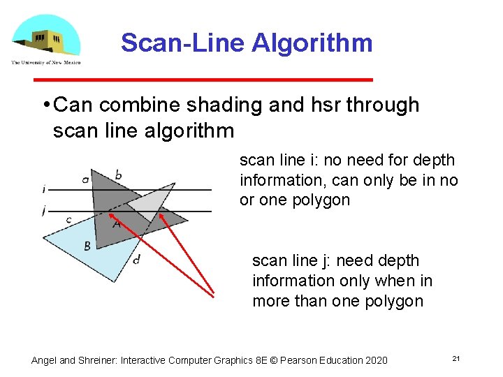 Scan-Line Algorithm • Can combine shading and hsr through scan line algorithm scan line
