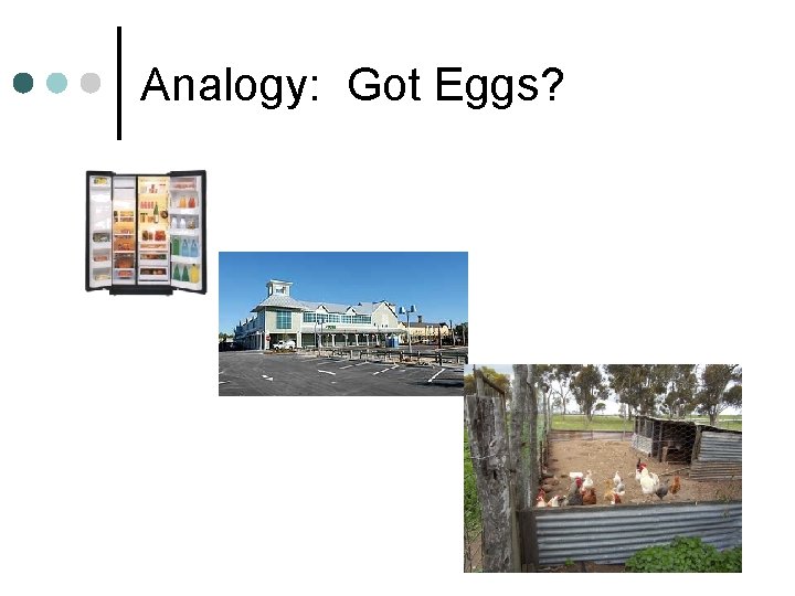 Analogy: Got Eggs? 