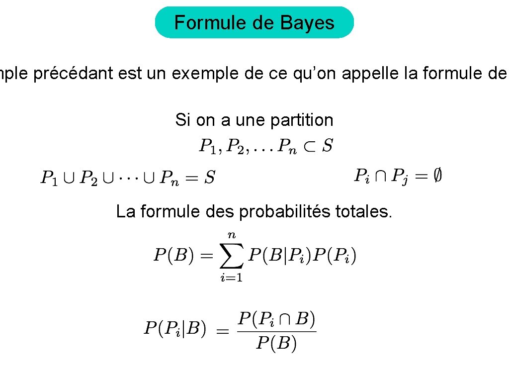 Formule de Bayes mple précédant est un exemple de ce qu’on appelle la formule
