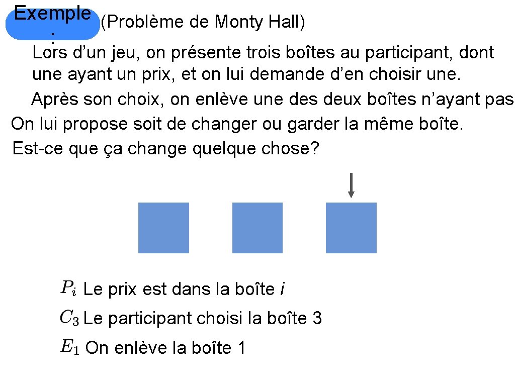 Exemple (Problème de Monty Hall) : Lors d’un jeu, on présente trois boîtes au
