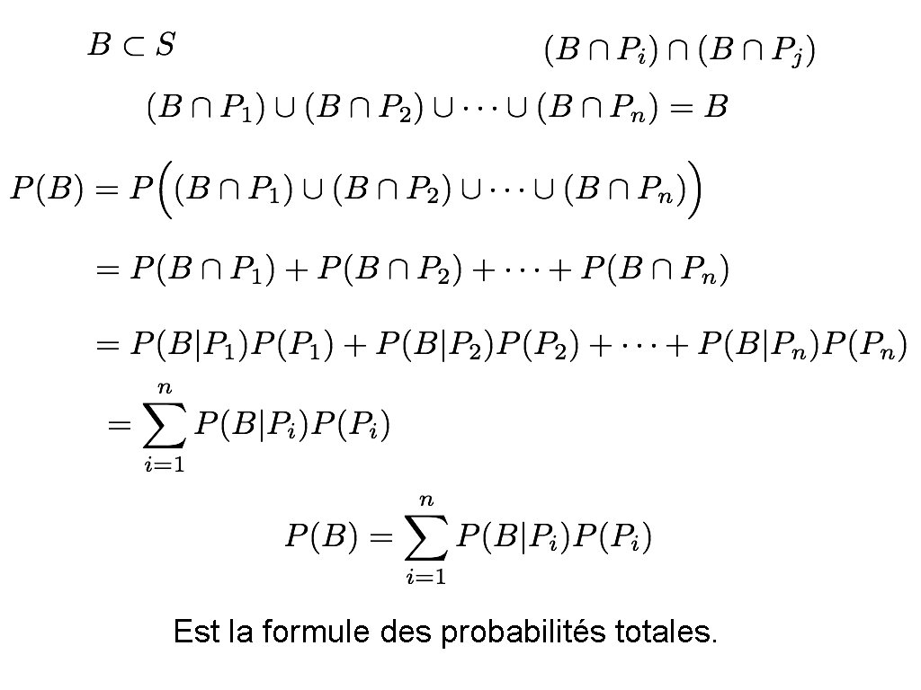 Est la formule des probabilités totales. 