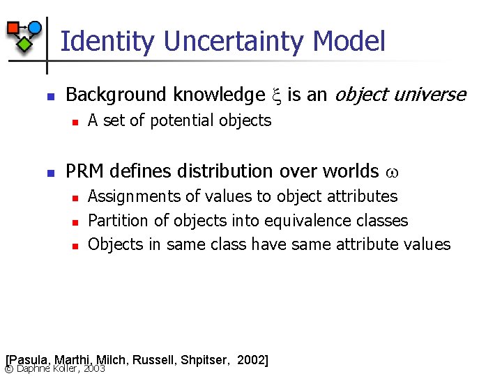 Identity Uncertainty Model n Background knowledge is an object universe n n A set