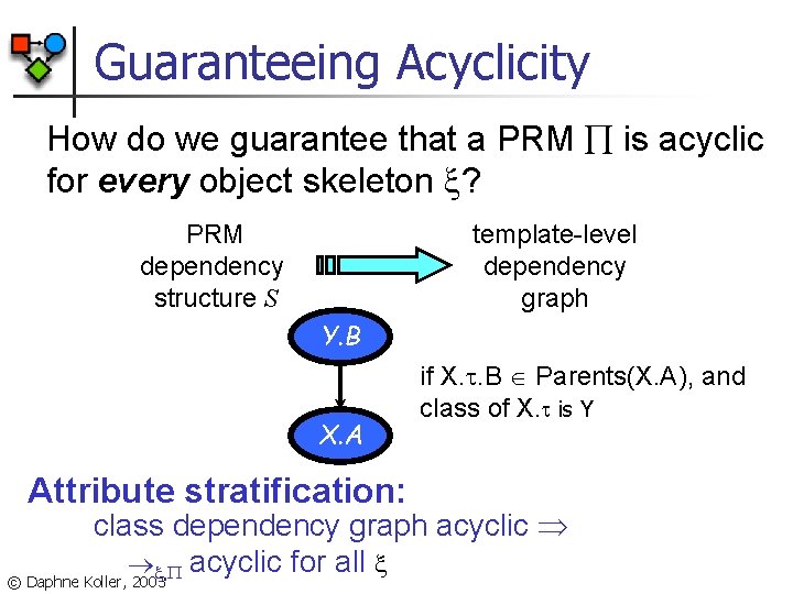 Guaranteeing Acyclicity How do we guarantee that a PRM is acyclic for every object