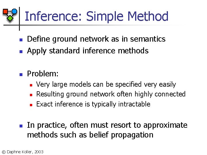 Inference: Simple Method n Define ground network as in semantics Apply standard inference methods