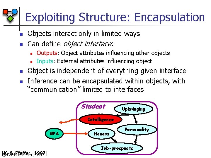 Exploiting Structure: Encapsulation n n Objects interact only in limited ways Can define object