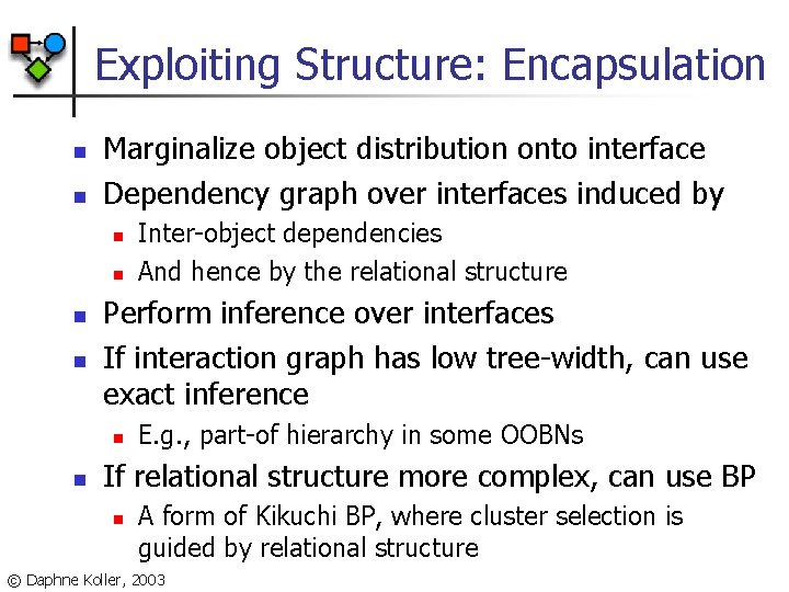 Exploiting Structure: Encapsulation n n Marginalize object distribution onto interface Dependency graph over interfaces