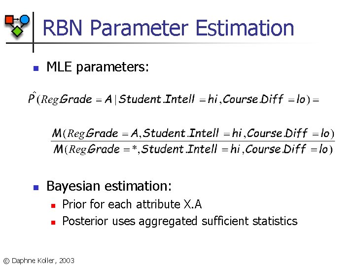 RBN Parameter Estimation n MLE parameters: n Bayesian estimation: n n Prior for each