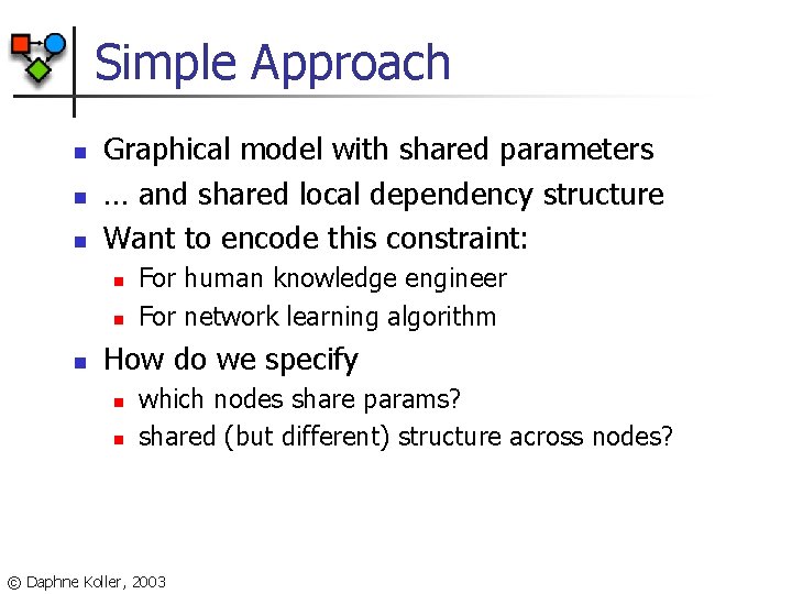 Simple Approach n n n Graphical model with shared parameters … and shared local
