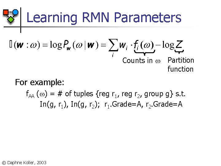 Learning RMN Parameters Counts in Partition function For example: f. AA ( ) =