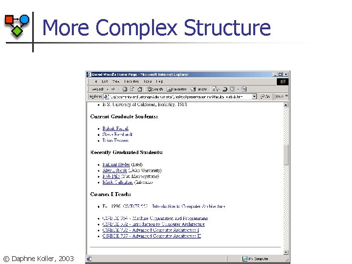 More Complex Structure © Daphne Koller, 2003 