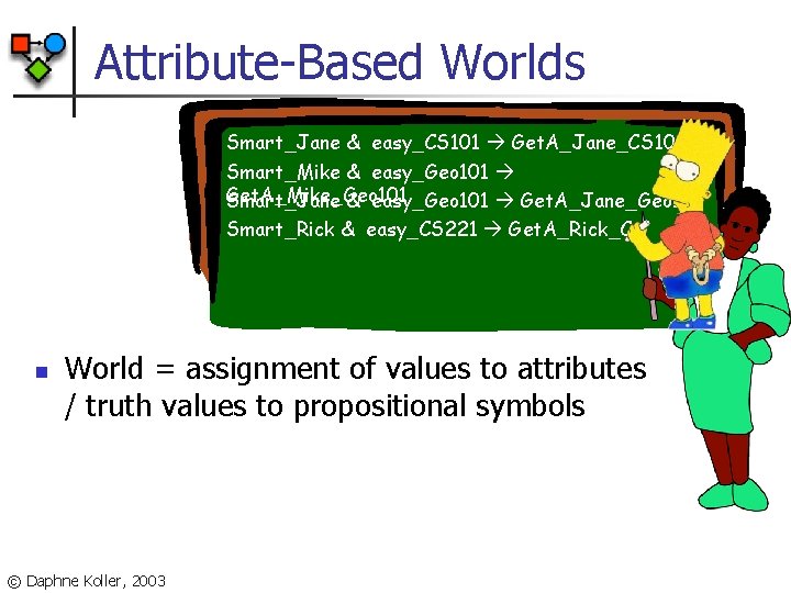 Attribute-Based Worlds Smart_Jane & easy_CS 101 Get. A_Jane_CS 101 Smart_Mike & easy_Geo 101 Get.
