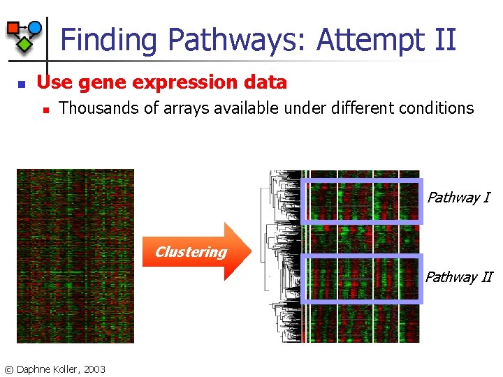 Finding Pathways: Attempt II n Use gene expression data n Thousands of arrays available