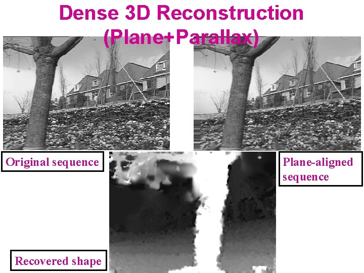 Dense 3 D Reconstruction (Plane+Parallax) Original sequence Recovered shape Plane-aligned sequence 