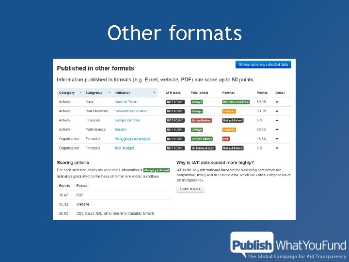 Other formats 