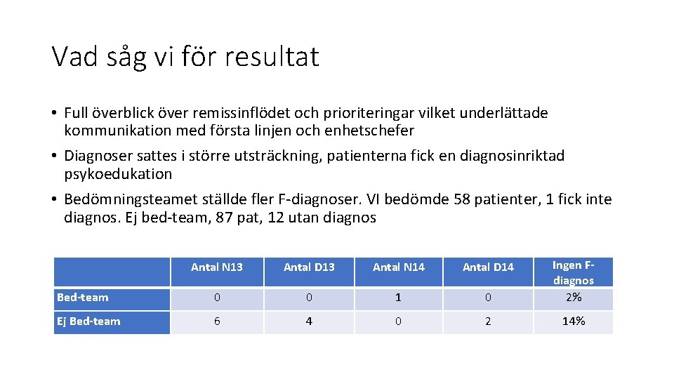 Vad såg vi för resultat • Full överblick över remissinflödet och prioriteringar vilket underlättade