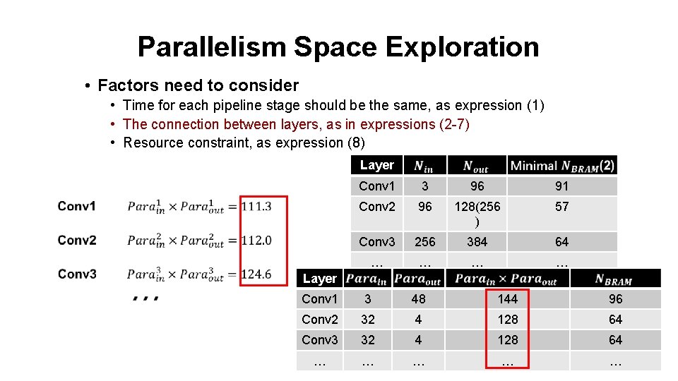 Parallelism Space Exploration • Factors need to consider • Time for each pipeline stage Parallelism Space Exploration • Factors need to consider • Time for each pipeline stage
