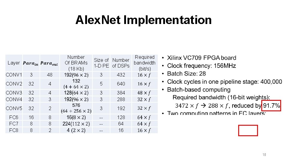 Alex. Net Implementation Number Of BRAMs (18 Kb) Layer Required Size of Number bandwidth Alex. Net Implementation Number Of BRAMs (18 Kb) Layer Required Size of Number bandwidth