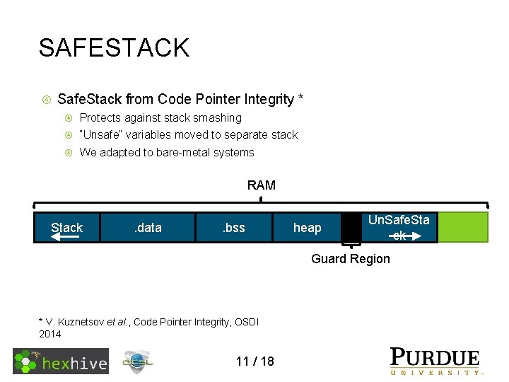 SAFESTACK Safe. Stack from Code Pointer Integrity * Protects against stack smashing “Unsafe” variables