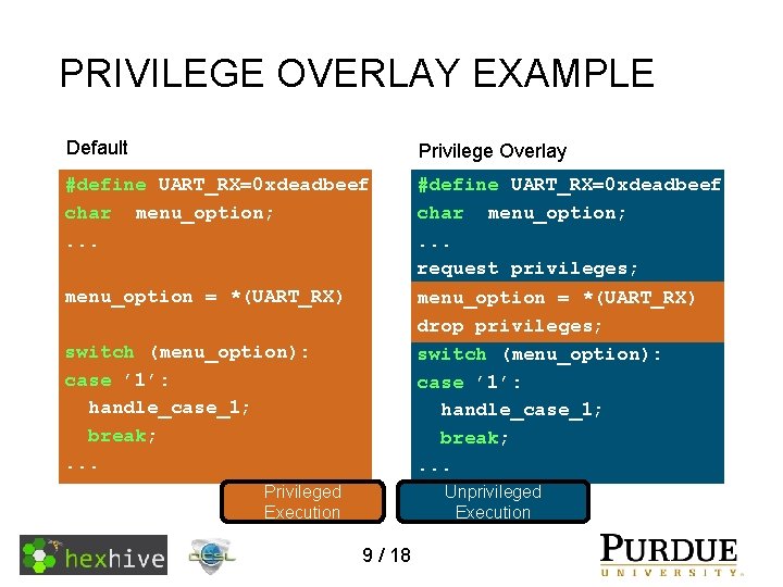 PRIVILEGE OVERLAY EXAMPLE Default Privilege Overlay #define UART_RX=0 xdeadbeef char menu_option; . . .
