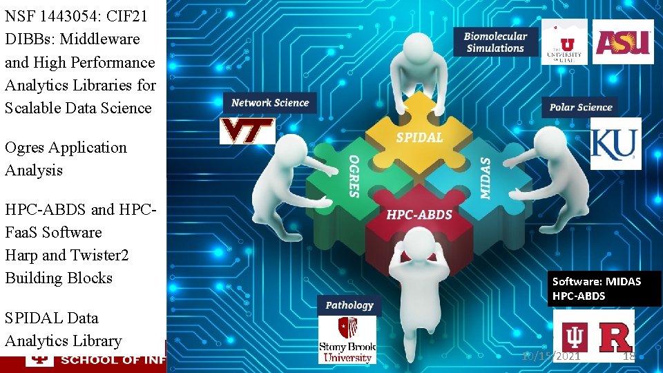 NSF 1443054: CIF 21 DIBBs: Middleware and High Performance Analytics Libraries for Scalable Data