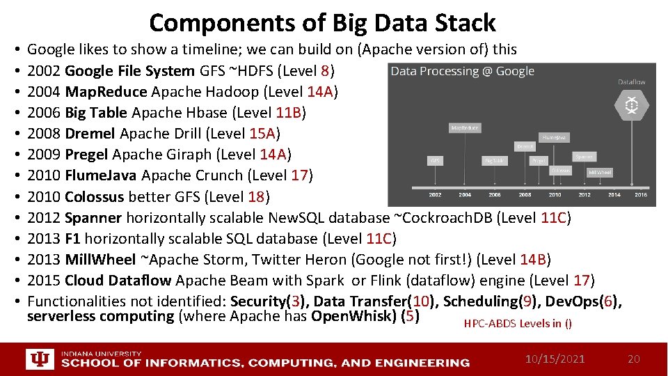 Components of Big Data Stack • • • • Google likes to show a