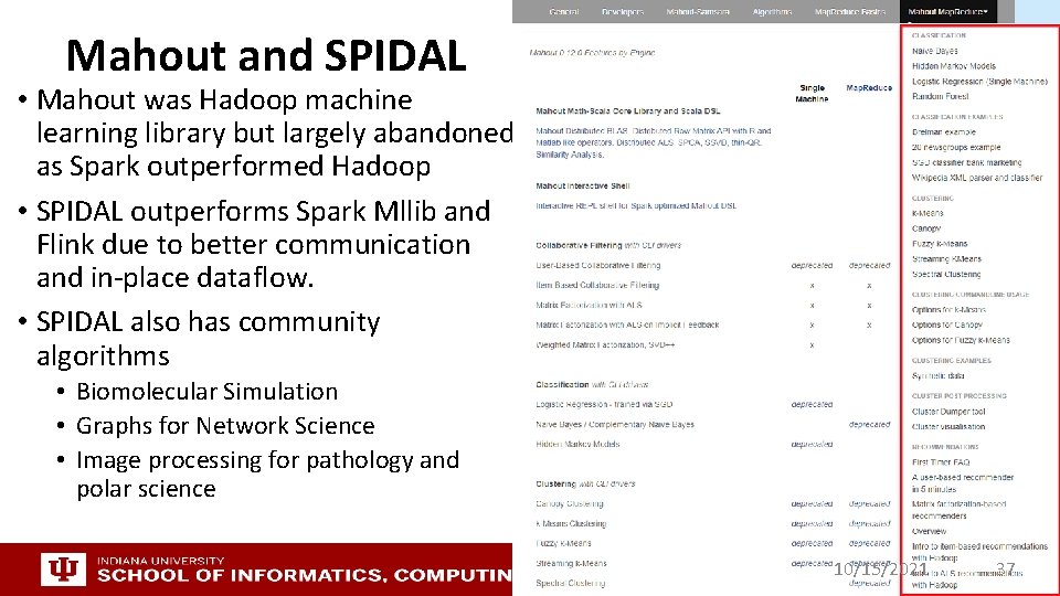 Mahout and SPIDAL • Mahout was Hadoop machine learning library but largely abandoned as