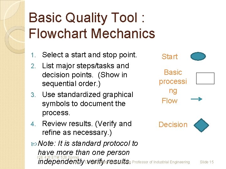 Basic Quality Tool : Flowchart Mechanics Select a start and stop point. Start 2.