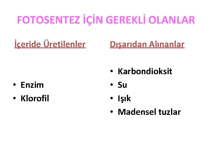 FOTOSENTEZ İÇİN GEREKLİ OLANLAR İçeride Üretilenler Dışarıdan Alınanlar • Enzim • Klorofil • •