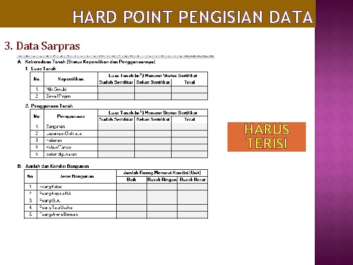 HARD POINT PENGISIAN DATA 3. Data Sarpras HARUS TERISI 