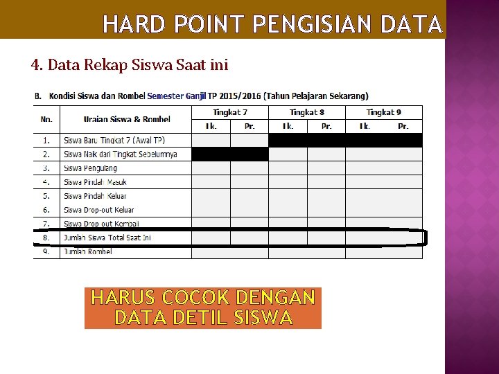 HARD POINT PENGISIAN DATA 4. Data Rekap Siswa Saat ini HARUS COCOK DENGAN DATA