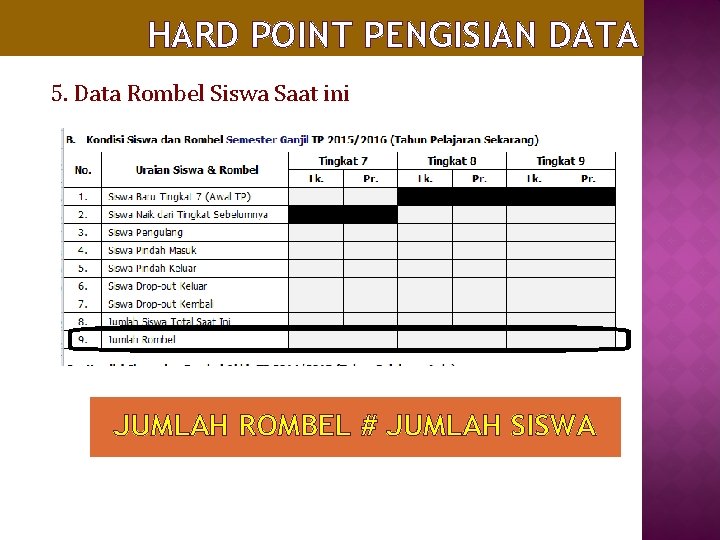 HARD POINT PENGISIAN DATA 5. Data Rombel Siswa Saat ini JUMLAH ROMBEL # JUMLAH