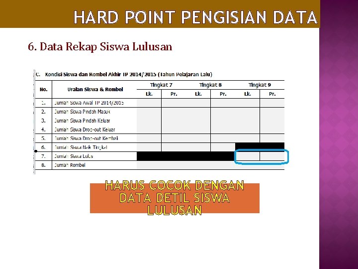 HARD POINT PENGISIAN DATA 6. Data Rekap Siswa Lulusan HARUS COCOK DENGAN DATA DETIL