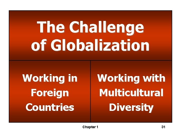 The Challenge of Globalization Working in Foreign Countries Working with Multicultural Diversity Chapter 1