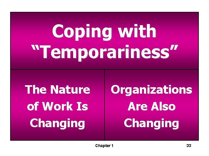 Coping with “Temporariness” The Nature of Work Is Changing Organizations Are Also Changing Chapter