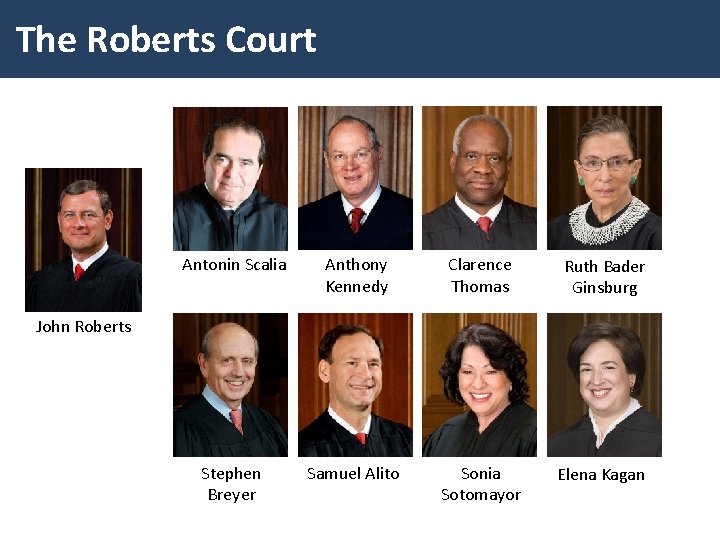 The Roberts Court Antonin Scalia Anthony Kennedy Clarence Thomas Ruth Bader Ginsburg Stephen Breyer