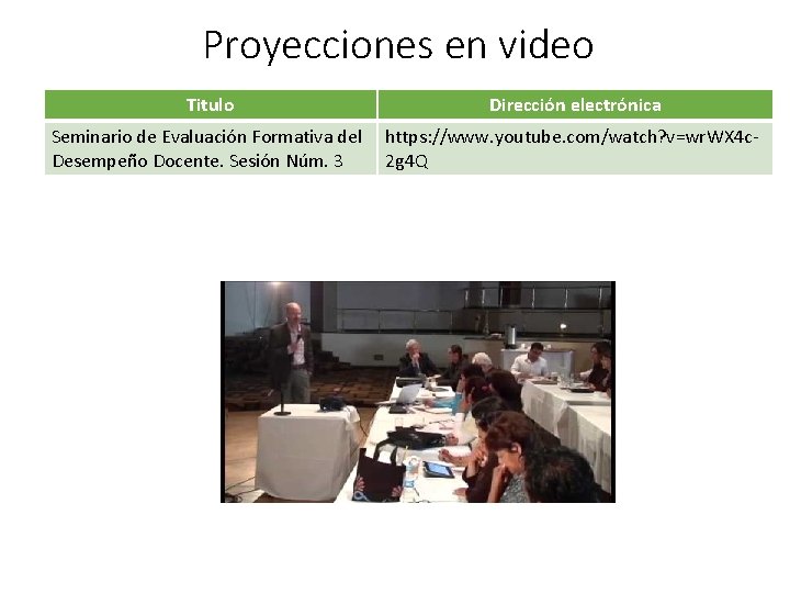 Proyecciones en video Titulo Dirección electrónica Seminario de Evaluación Formativa del Desempeño Docente. Sesión