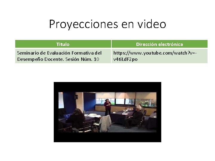 Proyecciones en video Titulo Seminario de Evaluación Formativa del Desempeño Docente. Sesión Núm. 10