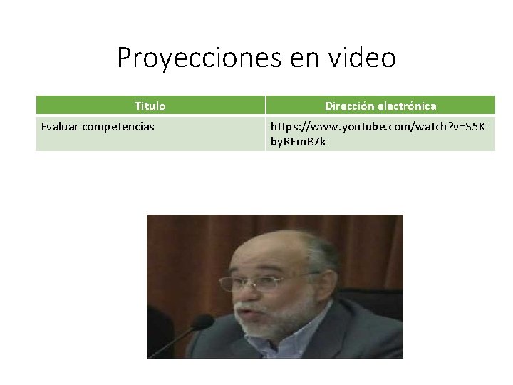 Proyecciones en video Titulo Evaluar competencias Dirección electrónica https: //www. youtube. com/watch? v=S 5