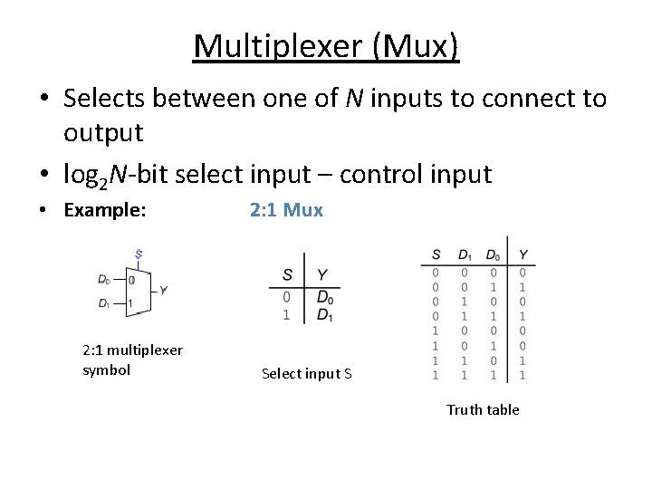 Multiplexer (Mux) • Selects between one of N inputs to connect to output •